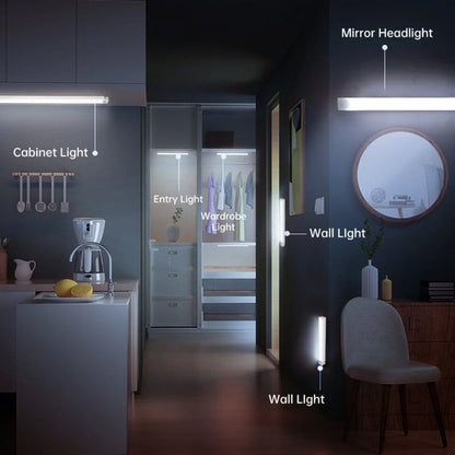 AutoLume - Smart Sensor LED for Home & Closet