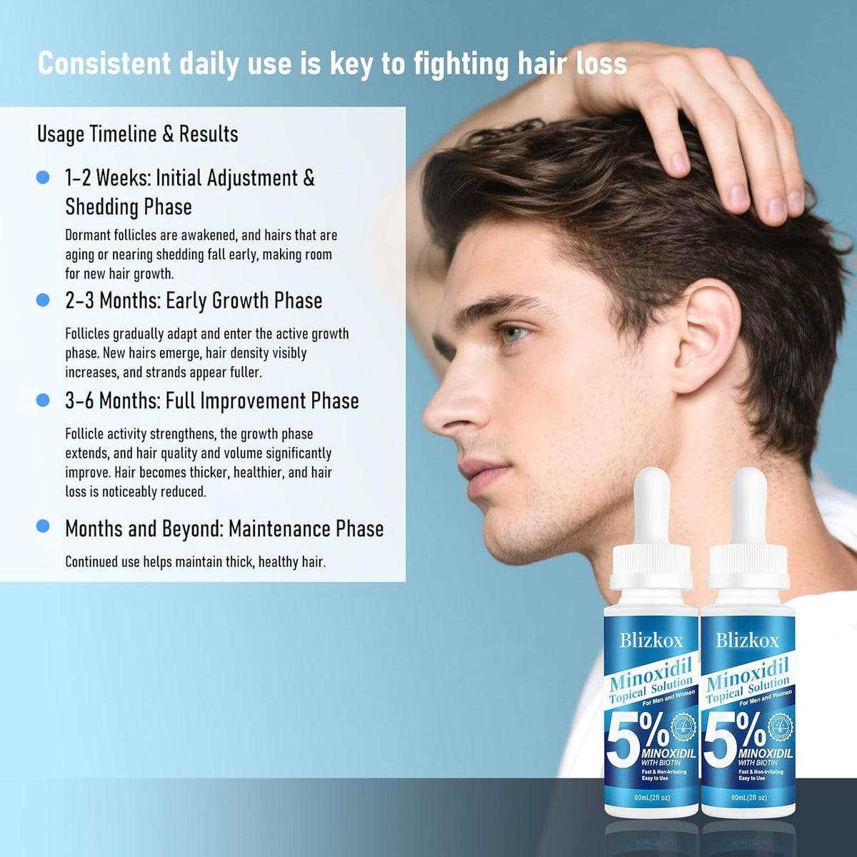 GrowthElite – Biotin Infused Hair Regrowth Formula
