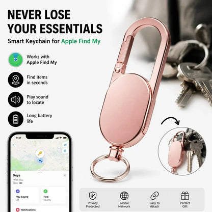 TrackGuard – Smart Key Finder