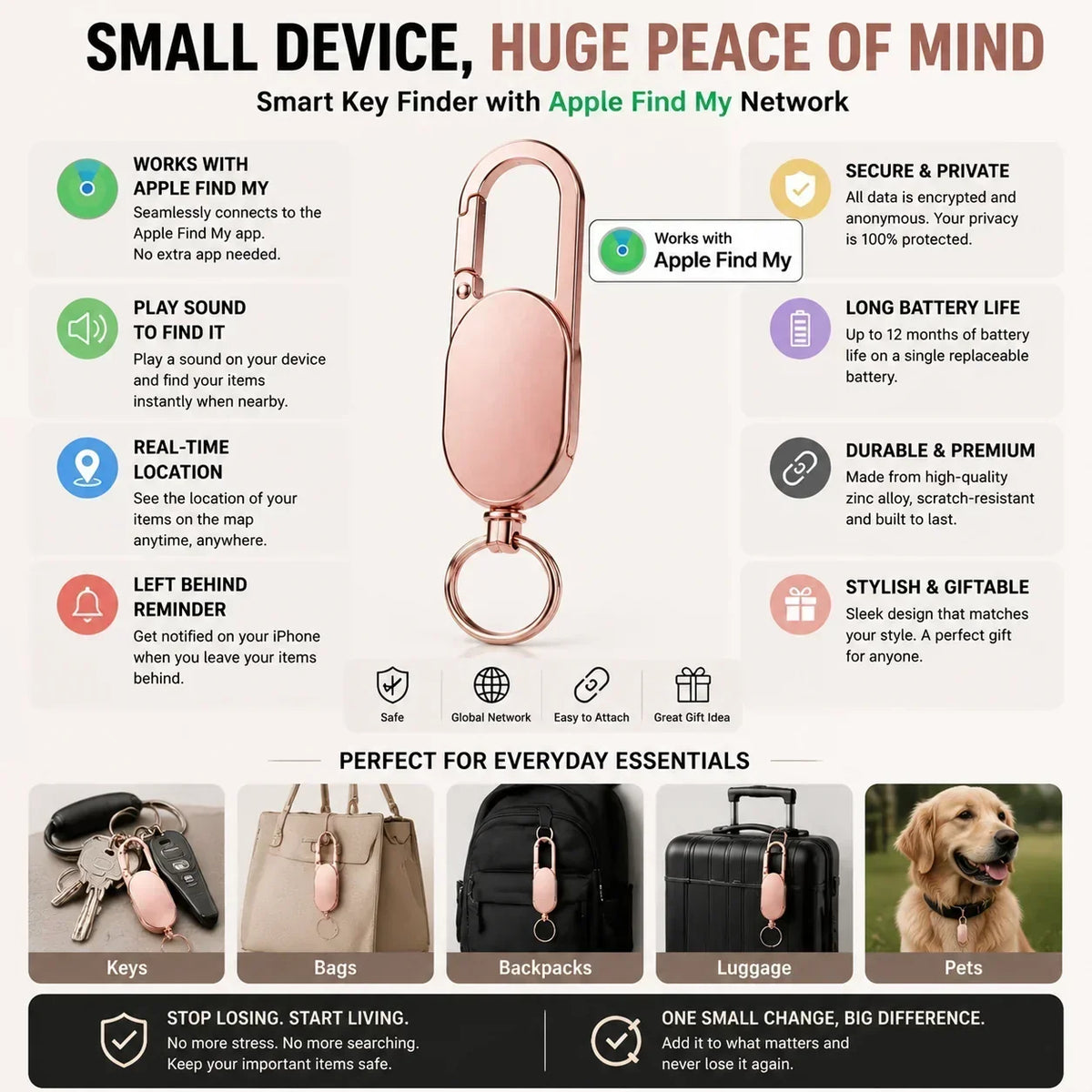 TrackGuard – Smart Key Finder