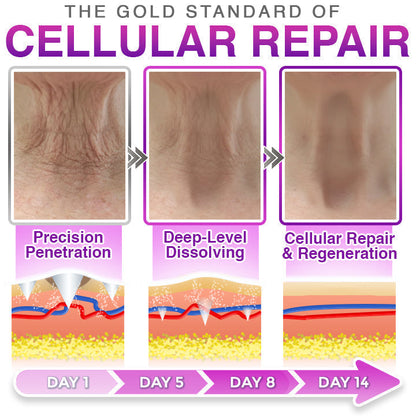 LumeDerm – Advanced Microneedle Patch
