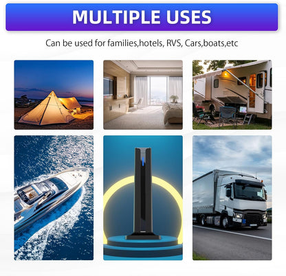 TV Antenna - Digital HD Antenna - Indoor HDTV 1080P 4K (Long Range)