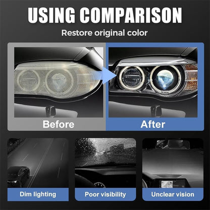 ShineBeam – Headlight Restoration Solution
